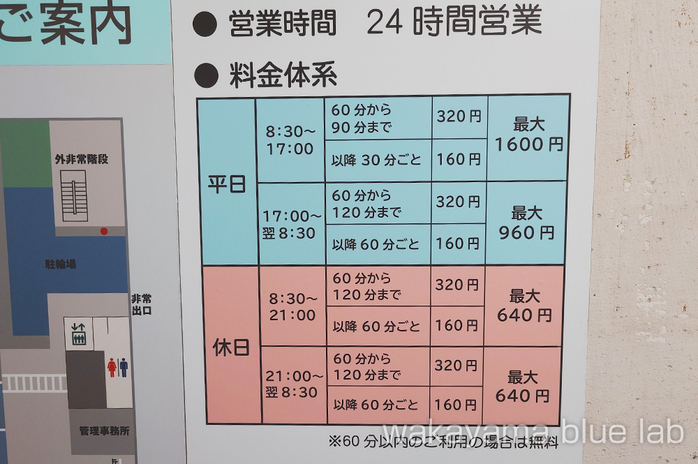 和歌山城ホール 中央駐車場 料金